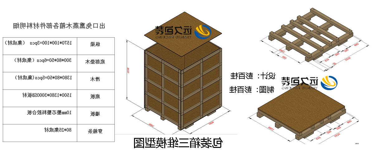 <a href='http://snov.greatcart.net'>买球平台</a>的设计需要考虑流通环境和经济性